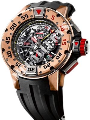 Richard Mille Watches RM 032 Chronograph Diver's RM 032